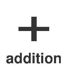 Addition