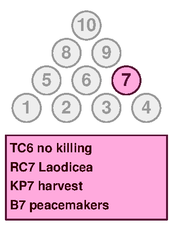 TenPin 6