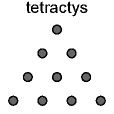 Tetractys 2