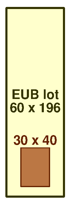 Lot and build