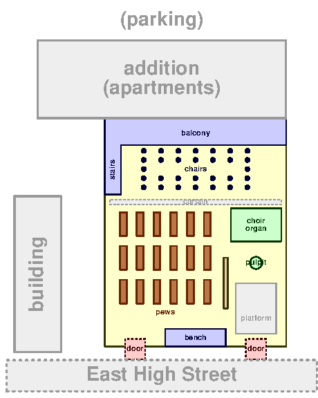 Old EUB building