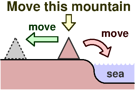 Move this mountain