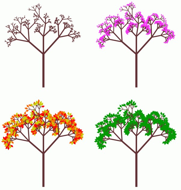 Fractal tree