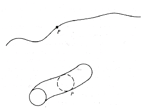 Kaluza