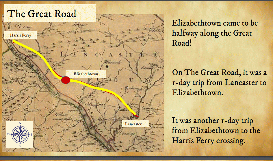 The Great Road