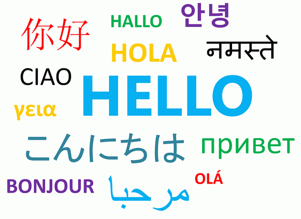 Hello in many languages