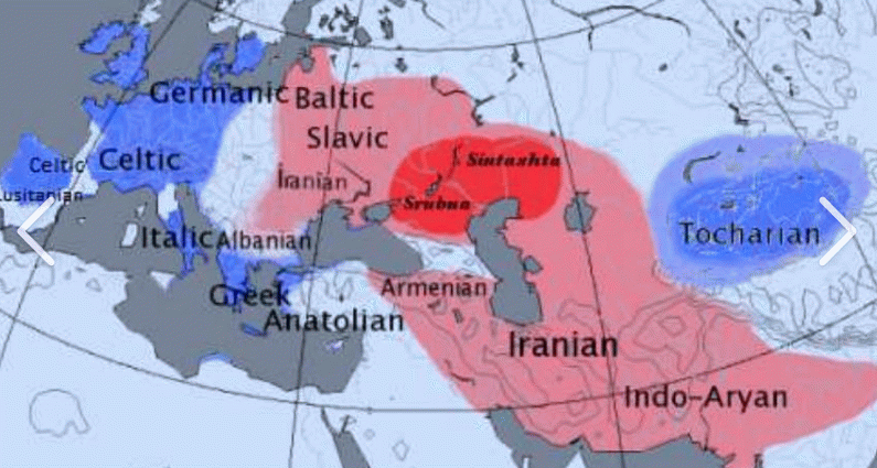 Centum and Satem languages